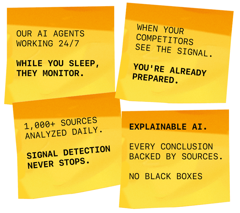 AI-powered strategic intelligence and scenario analysis visualization